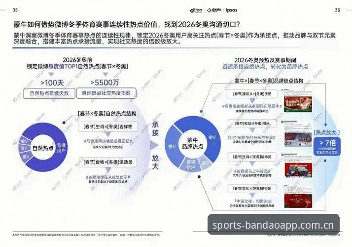 半岛综合体育2026新版深度评测：从观赛体验到数据服务的全面剖析